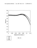 FUSED SILICA BLANK AND METHOD OF FORMING A FUSED SILICA PLATE FROM THE SAME diagram and image