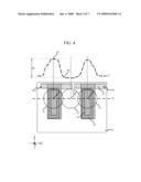 THIN FILM DEVICE WITH MINIMIZED SPATIAL VARIATION OF LOCAL MEAN HEIGHT diagram and image