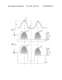 THIN FILM DEVICE WITH MINIMIZED SPATIAL VARIATION OF LOCAL MEAN HEIGHT diagram and image