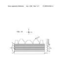 THIN FILM DEVICE WITH MINIMIZED SPATIAL VARIATION OF LOCAL MEAN HEIGHT diagram and image