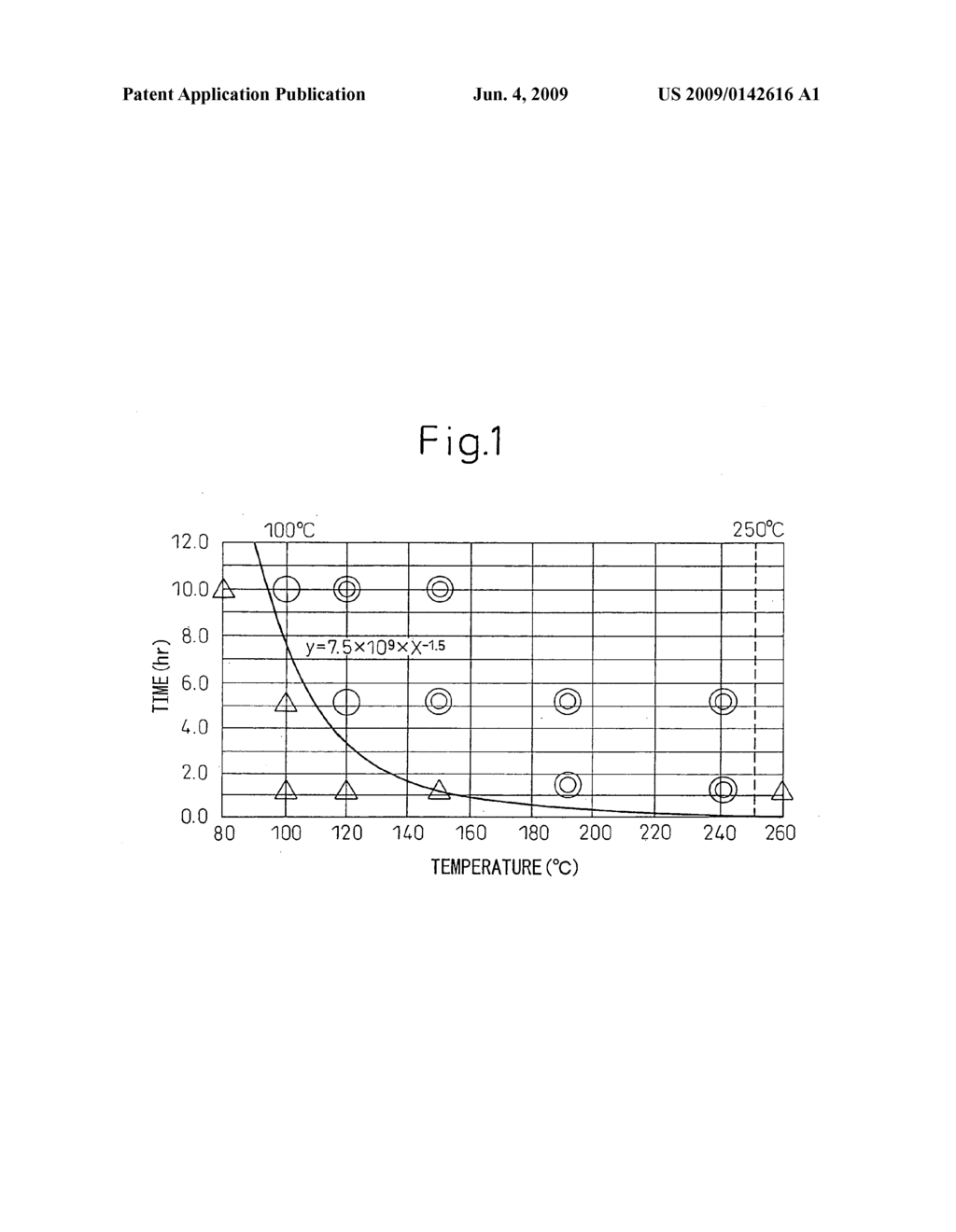 Hot-dip zn-al alloy-plated steel material with excellent bending workability and production method thereof - diagram, schematic, and image 02