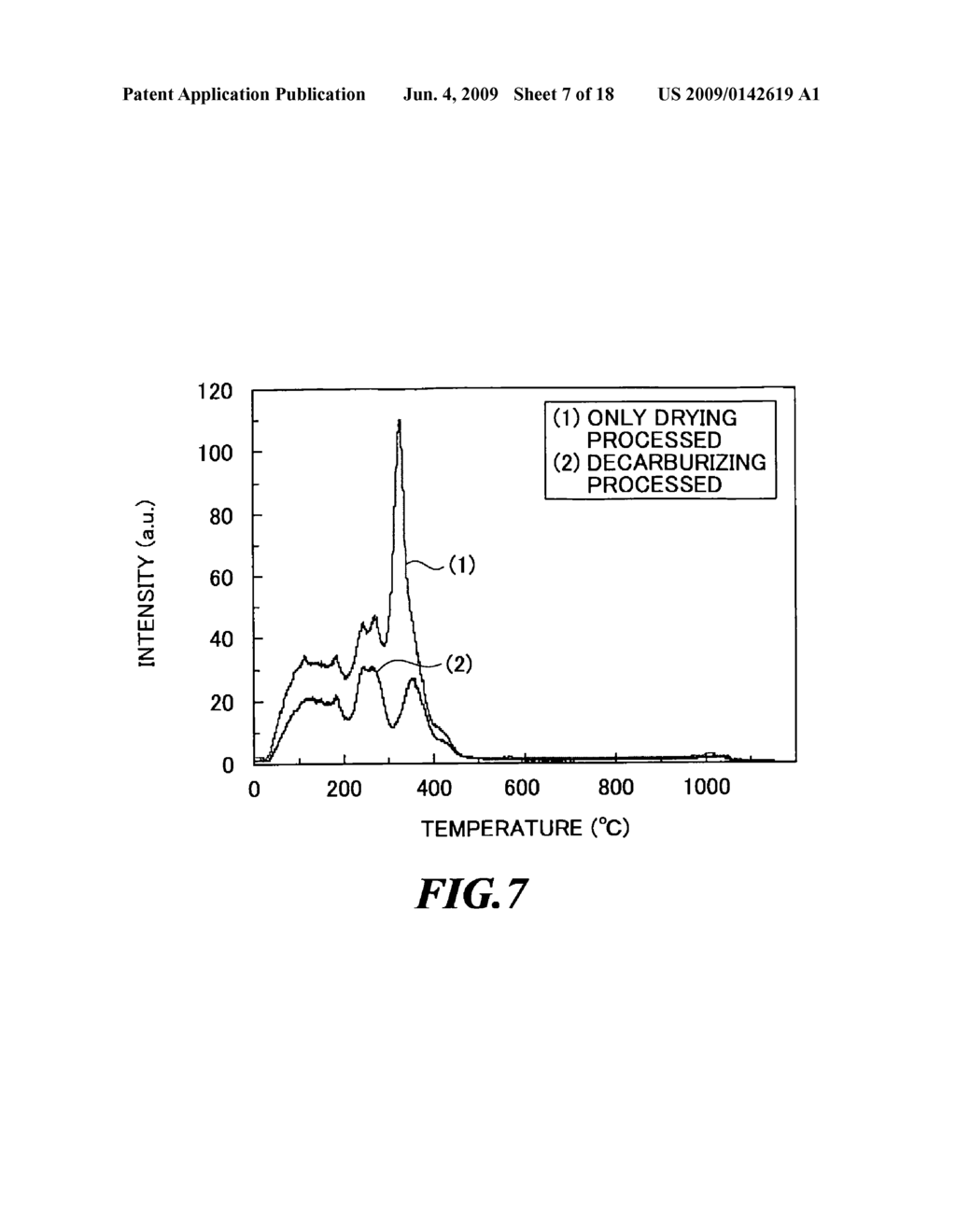 Method of manufacturing composite structure, impurity removal processing apparatus, film forming apparatus, composite structure and raw material powder - diagram, schematic, and image 08