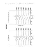 Method of manufacturing composite structure, impurity removal processing apparatus, film forming apparatus, composite structure and raw material powder diagram and image