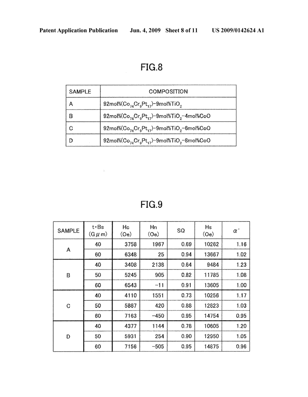 MAGNETIC RECORDING MEDIUM AND A METHOD OF PRODUCING THE SAME - diagram, schematic, and image 09