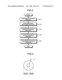 GLASS SUBSTRATE FOR MAGNETIC DISK AND MAGNETIC DISK APPARATUS diagram and image