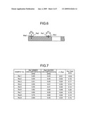 GLASS SUBSTRATE FOR MAGNETIC DISK AND MAGNETIC DISK APPARATUS diagram and image