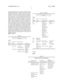 Biological Power Generator, and Method of Treating Organic Solid Pollutant-Containing Waste, a Method of Treating Organic Polymeric Substance-Containing Wastewater, a Method of Treating Organic Substance-Containing Wastewater, as Well as Apparatuses for Implementing These Treatment Methods diagram and image