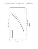 Coolant temperature controller for fuel cell vehicle diagram and image