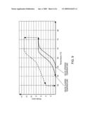 Coolant temperature controller for fuel cell vehicle diagram and image