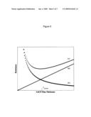 Cathode structures for solid oxide fuel cells diagram and image