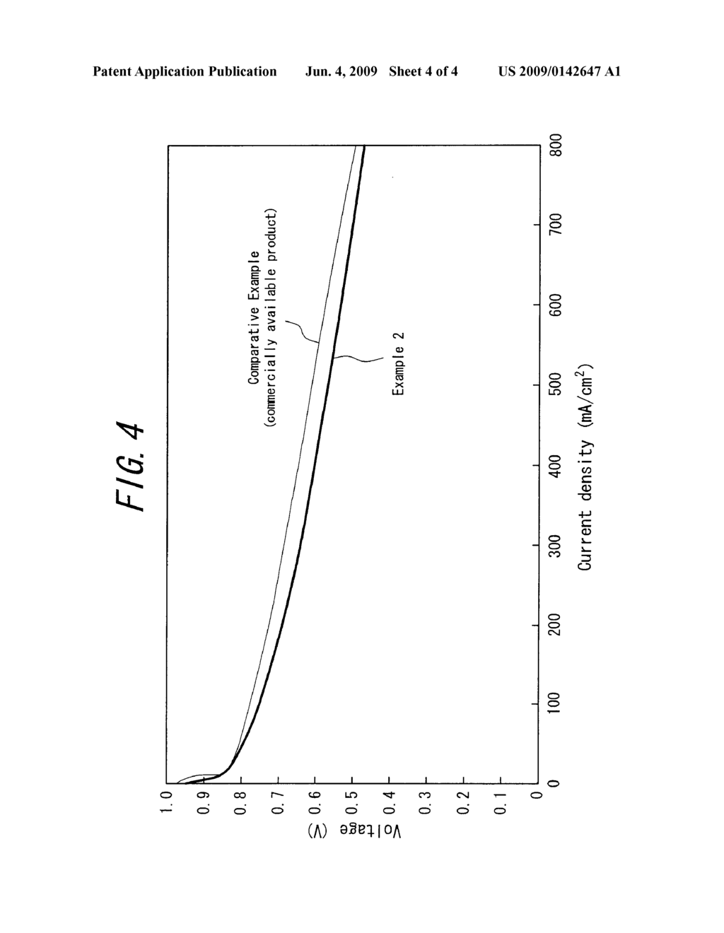 CARBON FIBER, POROUS SUPPORT-CARBON FIBER COMPOSITE AND METHOD FOR PRODUCING THE SAME AS WELL AS CATALYST STRUCTURE, ELECTRODE FOR SOLID POLYMER FUEL CELL AND SOLID POLYMER FUEL CELL - diagram, schematic, and image 05