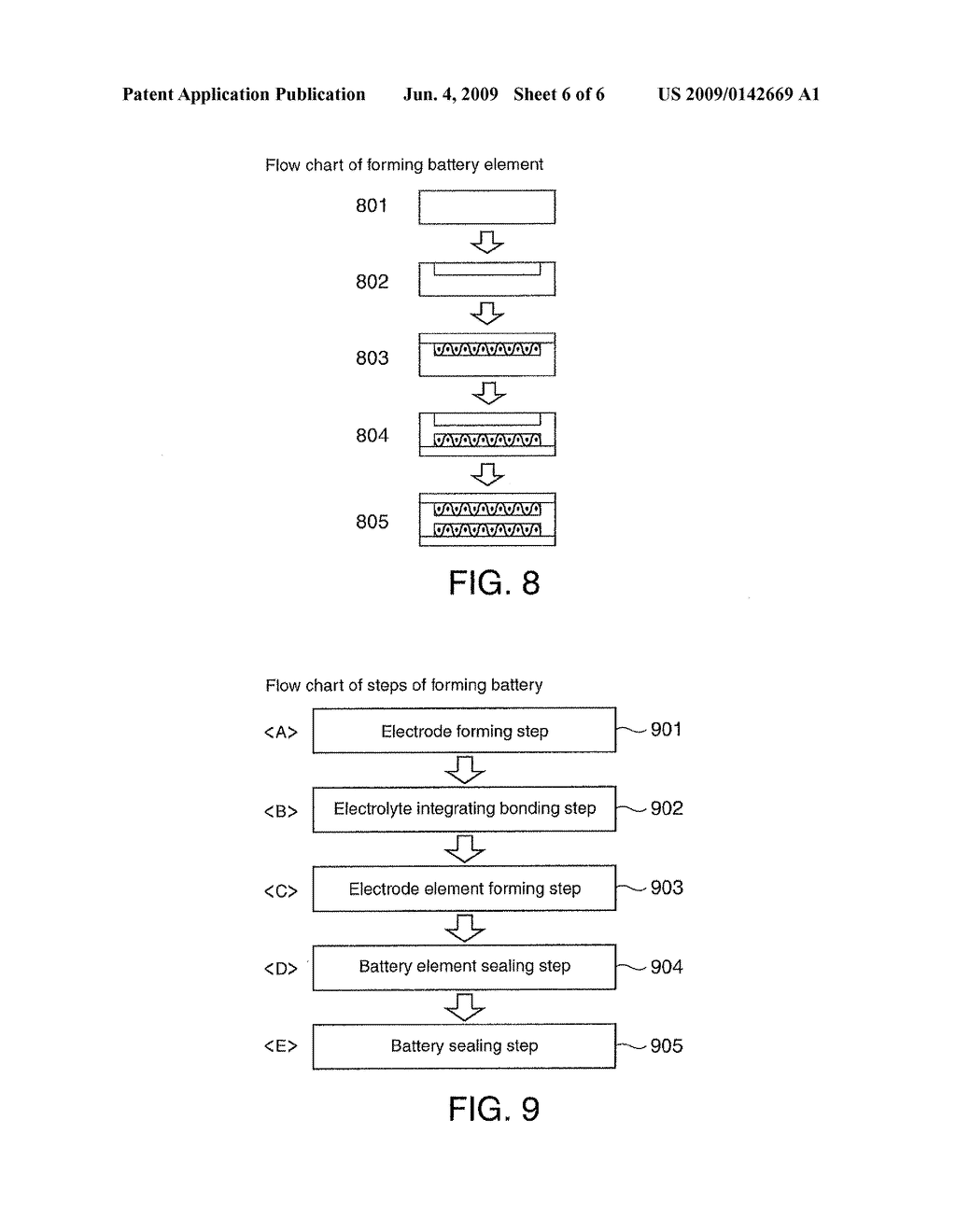 SULFIDE-BASED LITHIUM-ION-CONDUCTING SOLID ELECTROLYTE GLASS, ALL-SOLID LITHIUM SECONDARY BATTERY, AND METHOD FOR MANUFACTURING ALL-SOLID LITHIUM SECONDARY BATTERY - diagram, schematic, and image 07