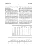 ELECTROPHOTOGRAPHIC DEVELOPER CARRIER, ELECTROPHOTOGRAPHIC DEVELOPER, IMAGE FORMING METHOD, PROCESS CARTRIDGE AND IMAGE FORMING APPARATUS diagram and image