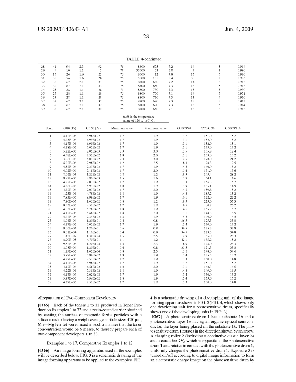 COLOR TONER AND TWO-COMPONENT DEVELOPER - diagram, schematic, and image 36