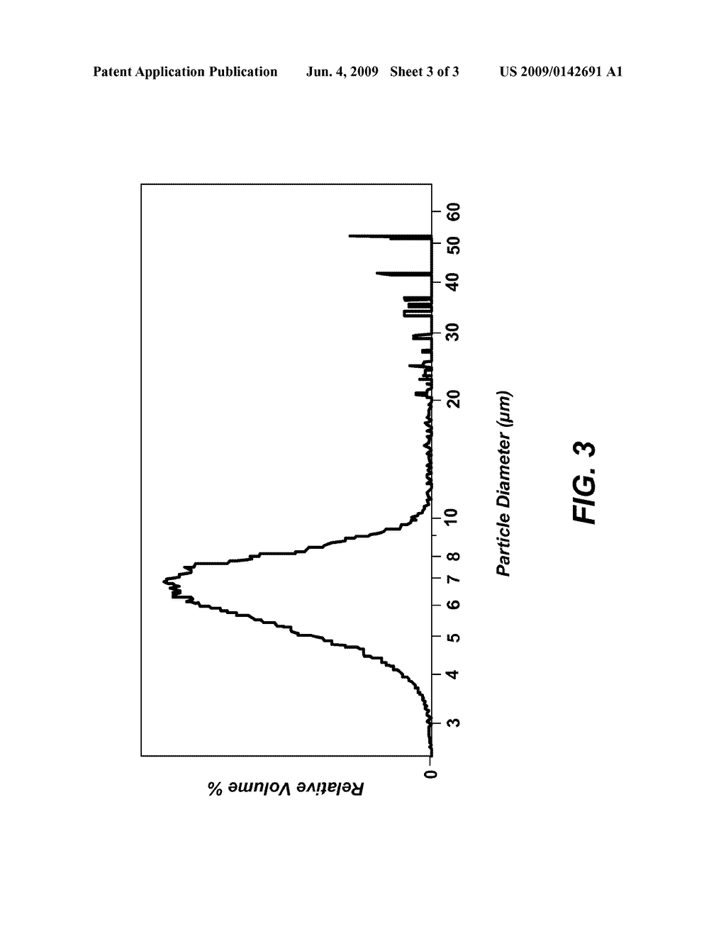 IONIC POLYMER FLOCCULANTS FOR THE PREPARATION OF CHEMICALLY PROCESSED TONER - diagram, schematic, and image 04