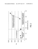 LOW MOLECULAR WEIGHT LATEX AND TONER COMPOSITIONS COMPRISING THE SAME diagram and image