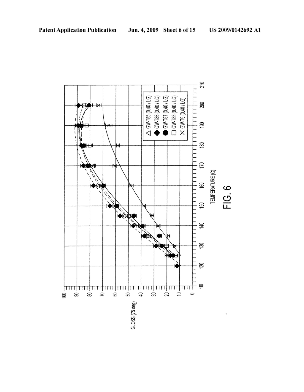 LOW MOLECULAR WEIGHT LATEX AND TONER COMPOSITIONS COMPRISING THE SAME - diagram, schematic, and image 07