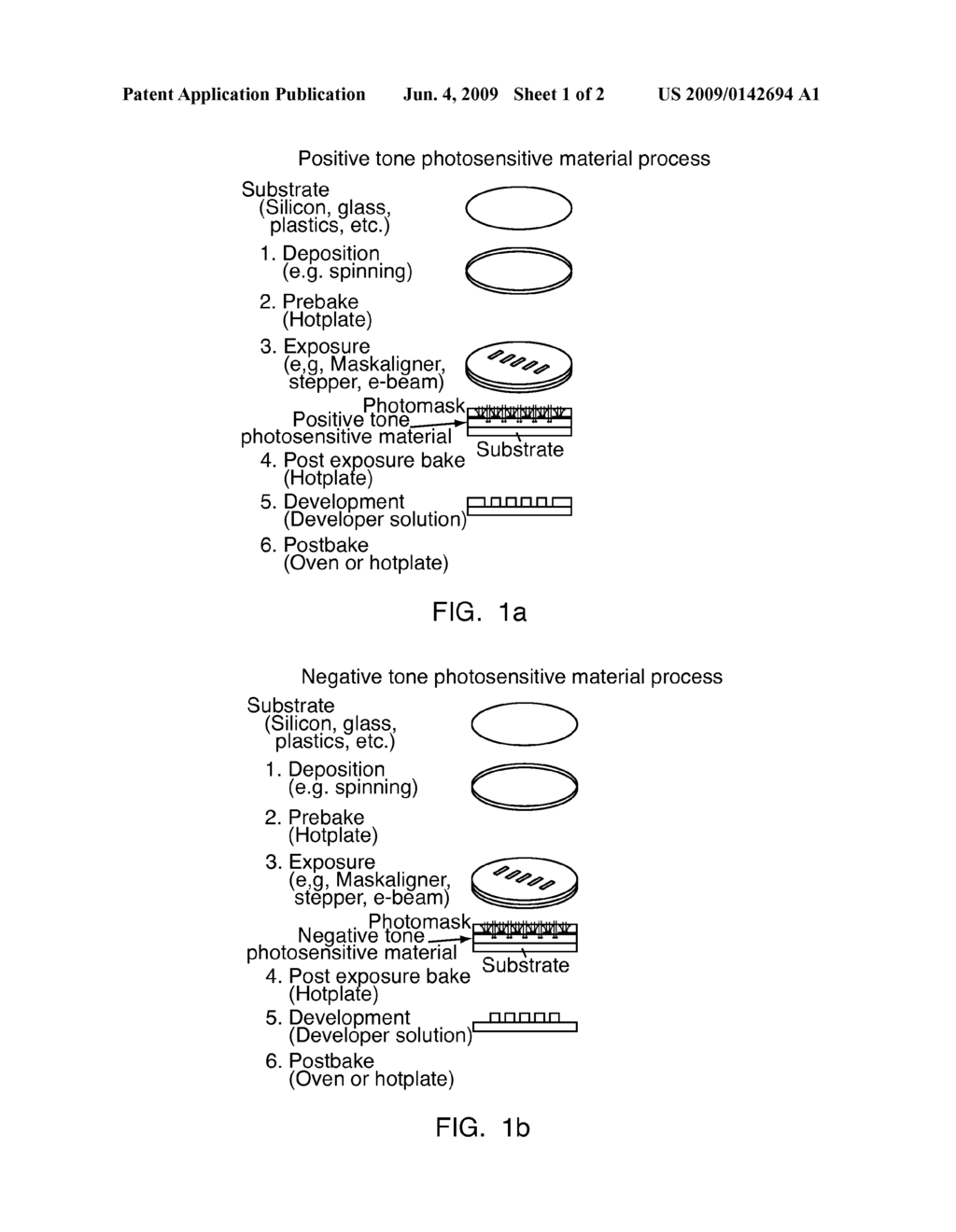 SILOXANE POLYMER COMPOSITIONS AND METHODS OF USING THE SAME - diagram, schematic, and image 02