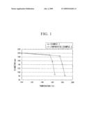 POSITIVE RESIST COMPOSITION, POSITIVE RESIST COMPOSITION FOR THERMAL FLOW, AND RESIST PATTERN FORMING METHOD diagram and image