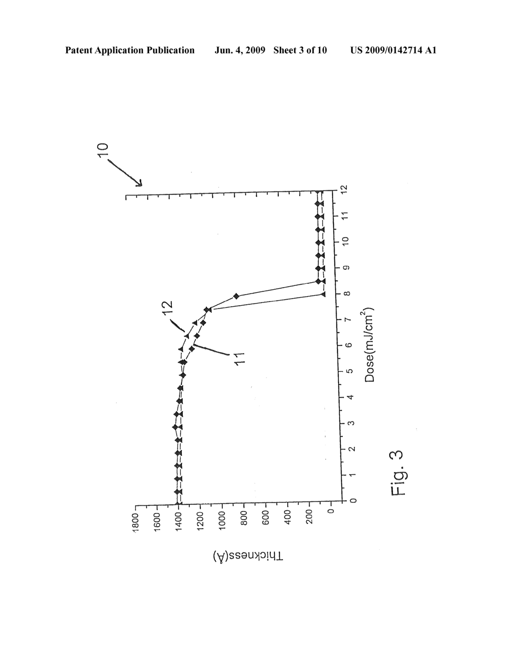 METHOD FOR USING A TOPCOAT COMPOSITION - diagram, schematic, and image 04