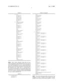 Analysis for Assessing Test Taker Responses to Puzzle-Like Questions diagram and image