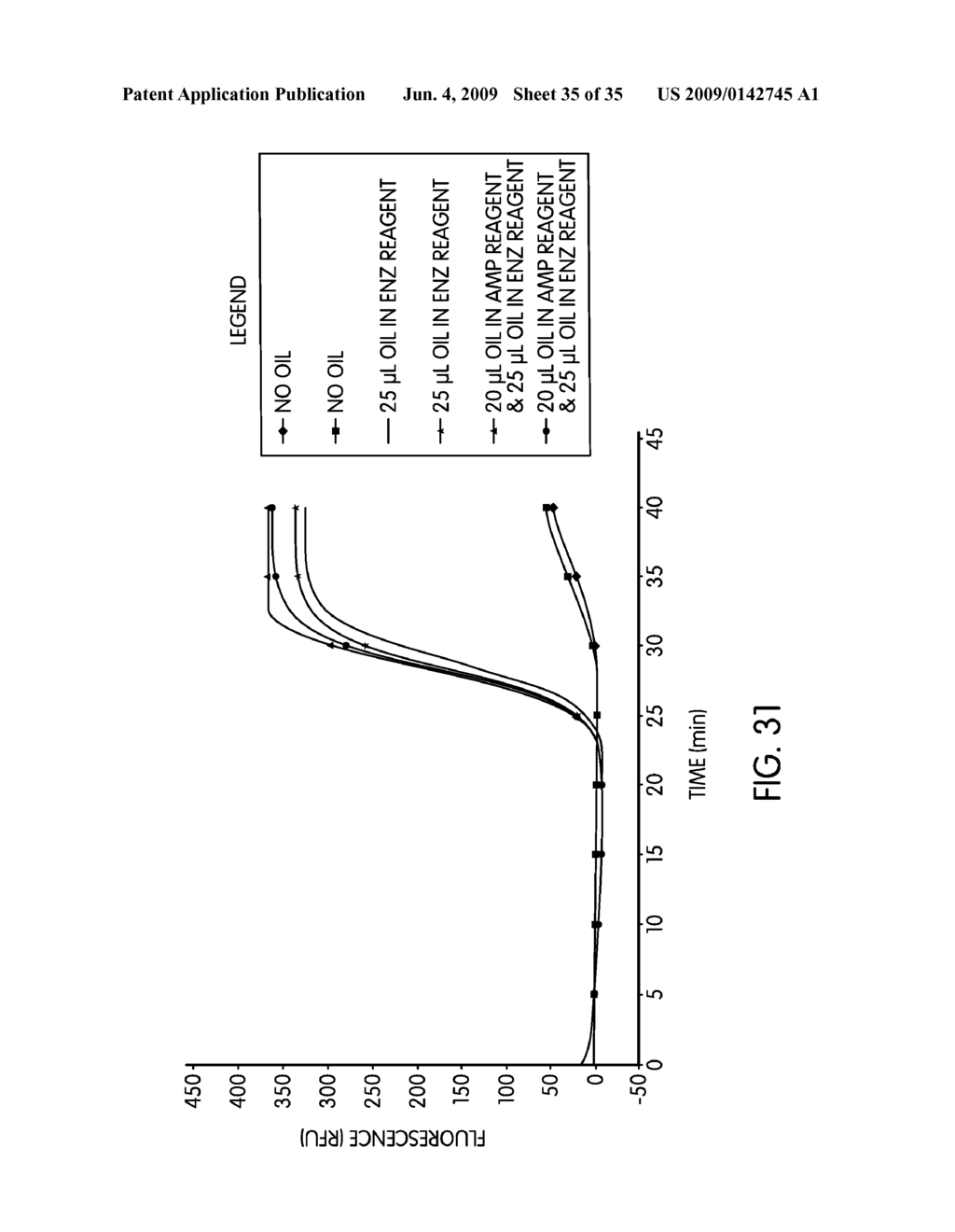 INSTRUMENTS AND METHODS FOR EXPOSING A RECEPTACLE TO MULTIPLE THERMAL ZONES - diagram, schematic, and image 36