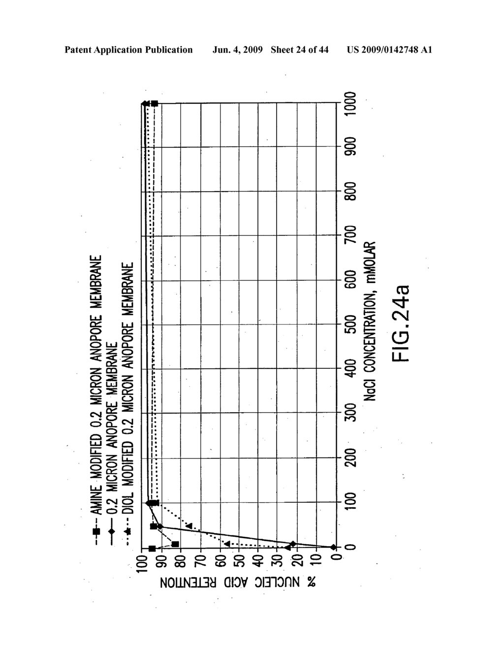 MICROPOROUS MATERIALS, METHODS OF MAKING, USING, AND ARTICLES THEREOF - diagram, schematic, and image 25