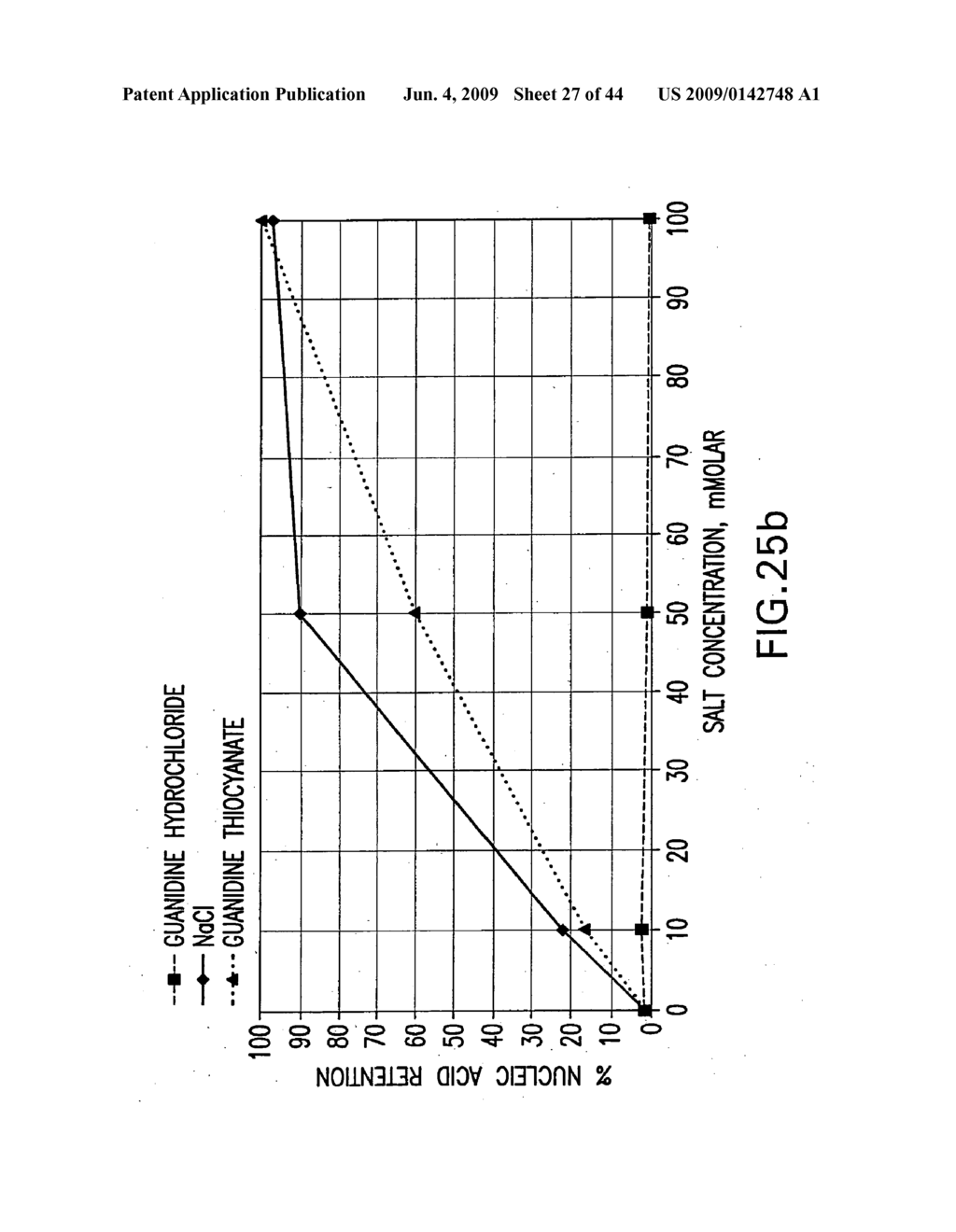 MICROPOROUS MATERIALS, METHODS OF MAKING, USING, AND ARTICLES THEREOF - diagram, schematic, and image 28