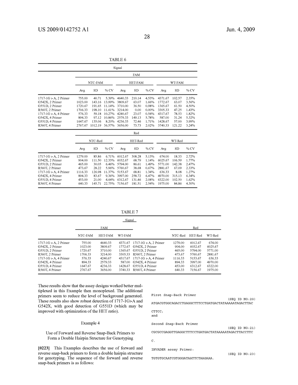 Snap-Back Primers And Detectable Hairpin Structures - diagram, schematic, and image 40