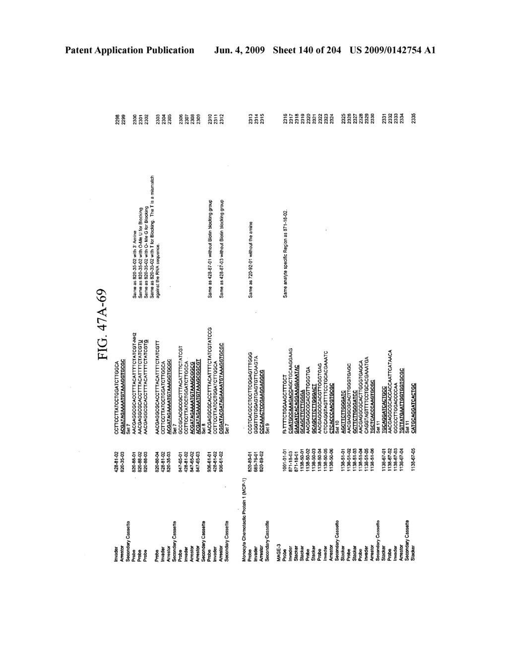 RNA Detection Assays - diagram, schematic, and image 142