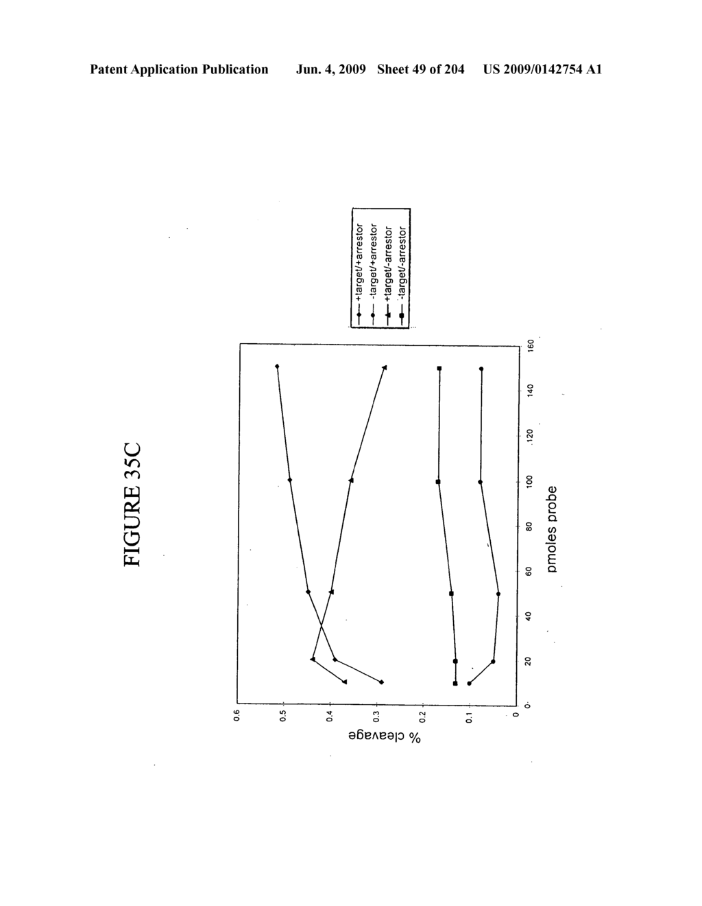 RNA Detection Assays - diagram, schematic, and image 51