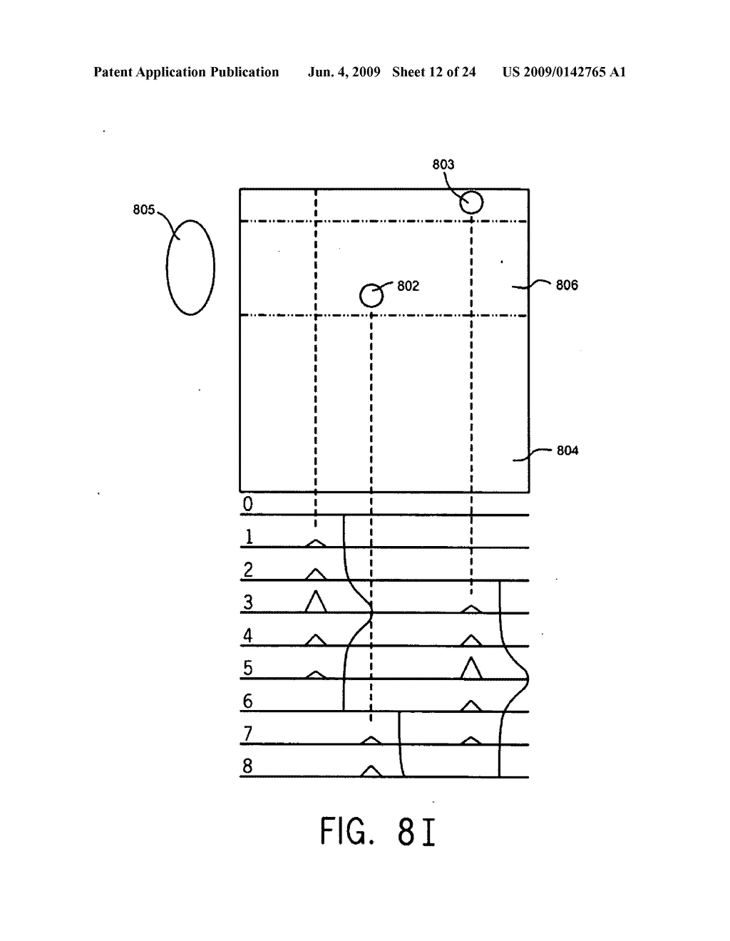 METHOD AND APPARATUS FOR RAPIDLY COUNTING AND IDENTIFYING BIOLOGICAL PARTICLES IN A FLOW STREAM - diagram, schematic, and image 13