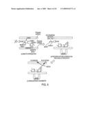 Devices and Methods for the Detection of Analytes diagram and image