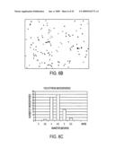 Devices and Methods for the Detection of Analytes diagram and image