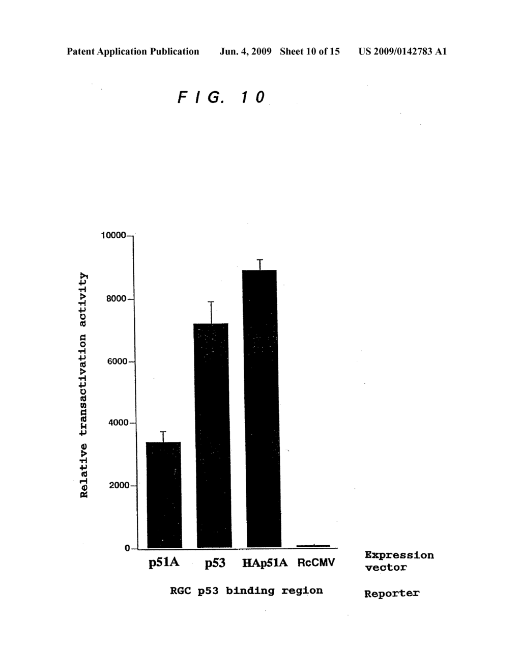 Human p51 Genes and Gene Products Thereof - diagram, schematic, and image 11