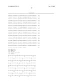 Human p51 Genes and Gene Products Thereof diagram and image