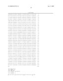 Human p51 Genes and Gene Products Thereof diagram and image