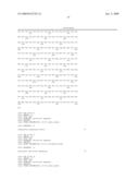 Human p51 Genes and Gene Products Thereof diagram and image