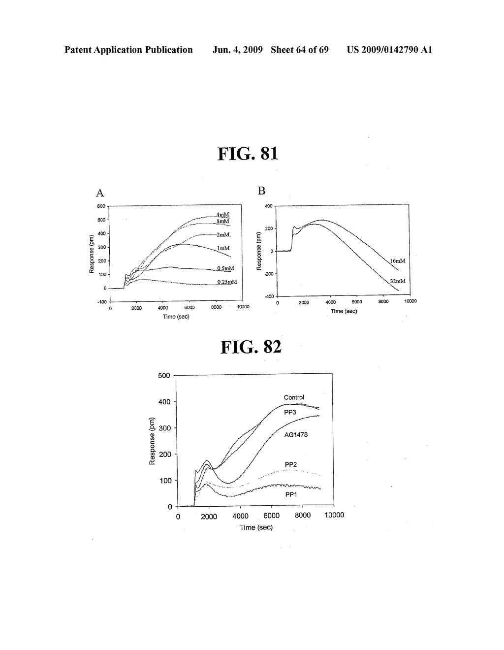 Label Free Biosensors and Cells - diagram, schematic, and image 65