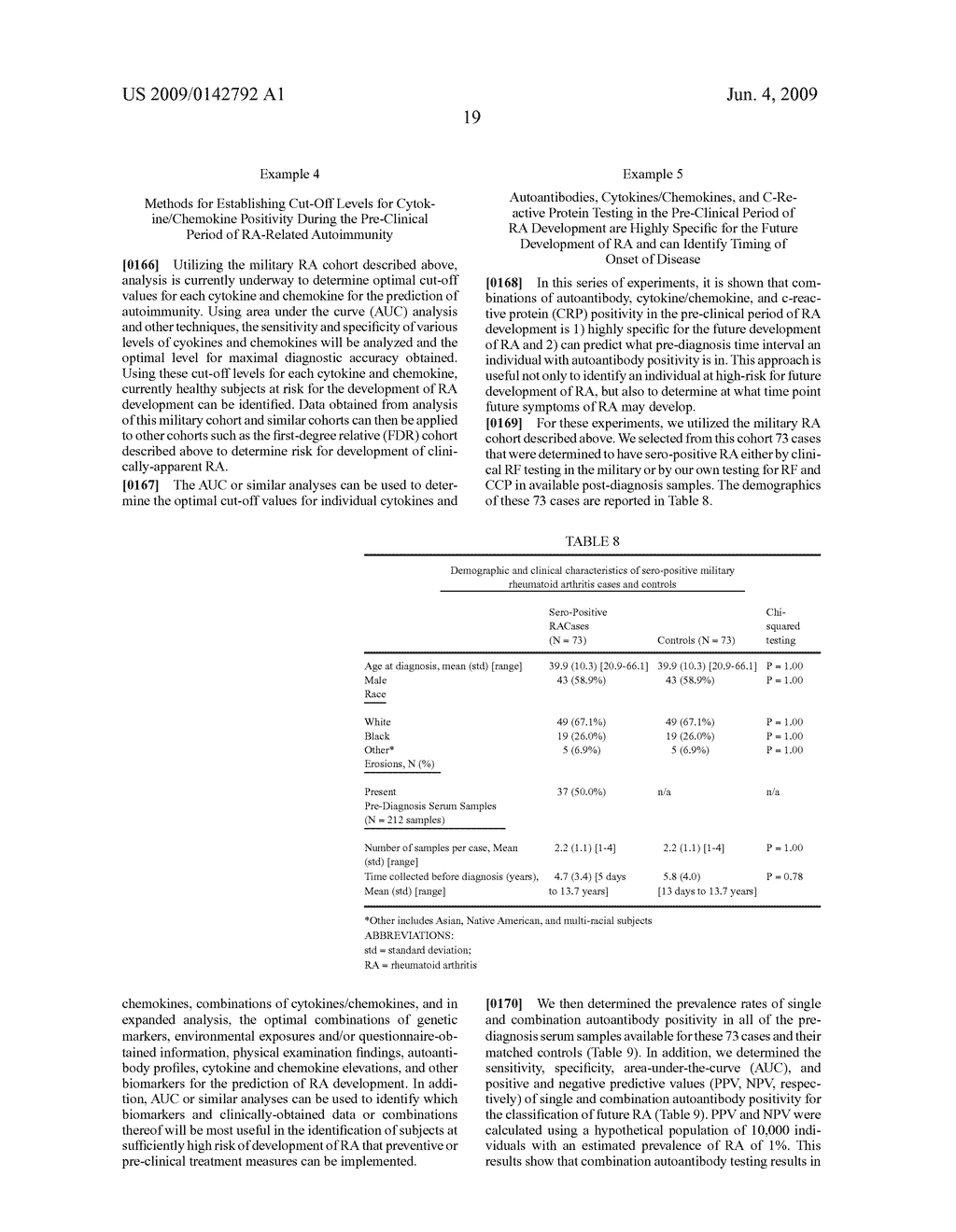 Biomarkers for the diagnosis of autoimmune disease - diagram, schematic, and image 29