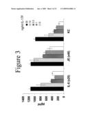 INTERLEUKIN-17F ANTIBODIES AND OTHER IL-17F SIGNALING ANTAGONISTS AND USES THEREFOR diagram and image