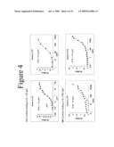 INTERLEUKIN-17F ANTIBODIES AND OTHER IL-17F SIGNALING ANTAGONISTS AND USES THEREFOR diagram and image