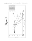 INTERLEUKIN-17F ANTIBODIES AND OTHER IL-17F SIGNALING ANTAGONISTS AND USES THEREFOR diagram and image