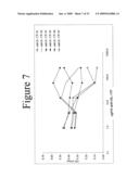 INTERLEUKIN-17F ANTIBODIES AND OTHER IL-17F SIGNALING ANTAGONISTS AND USES THEREFOR diagram and image