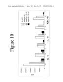 INTERLEUKIN-17F ANTIBODIES AND OTHER IL-17F SIGNALING ANTAGONISTS AND USES THEREFOR diagram and image