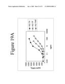 INTERLEUKIN-17F ANTIBODIES AND OTHER IL-17F SIGNALING ANTAGONISTS AND USES THEREFOR diagram and image