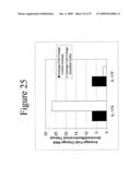 INTERLEUKIN-17F ANTIBODIES AND OTHER IL-17F SIGNALING ANTAGONISTS AND USES THEREFOR diagram and image