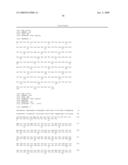 INTERLEUKIN-17F ANTIBODIES AND OTHER IL-17F SIGNALING ANTAGONISTS AND USES THEREFOR diagram and image