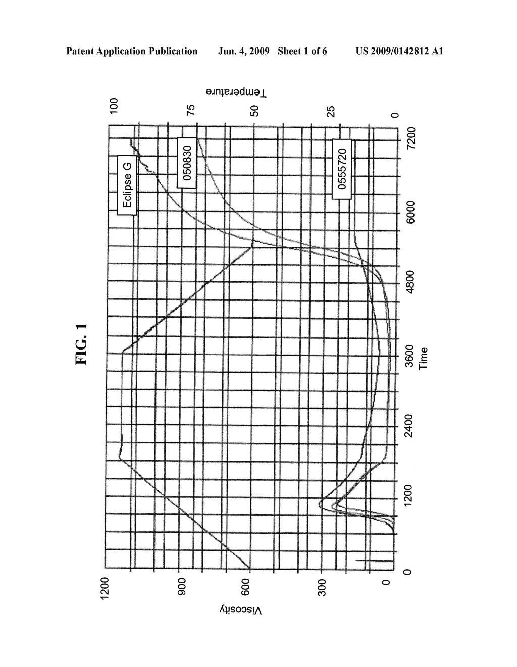 METHOD FOR PRODUCING HIGH MOLECULAR WEIGHT REDUCED VISCOSITY STARCH PASTES - diagram, schematic, and image 02