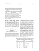 GLIOCLADIUM ISOLATE C-13 AND METHODS OF ITS USE FOR PRODUCING VOLATILE COMPOUNDS AND HYDROCARBONS diagram and image